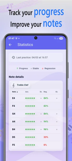 NoteRider Android additional learning and practice settings