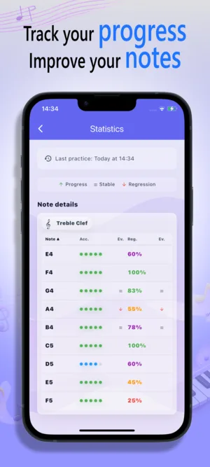 NoteRider iOS additional learning and practice settings